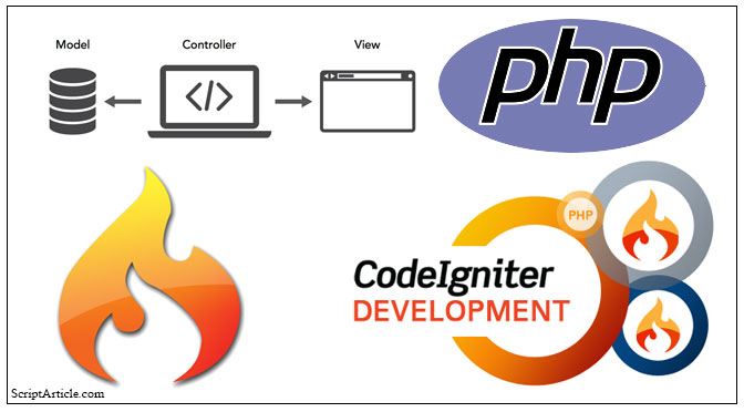 Remove index.php from CodeIgniter URL Path using .htaccess