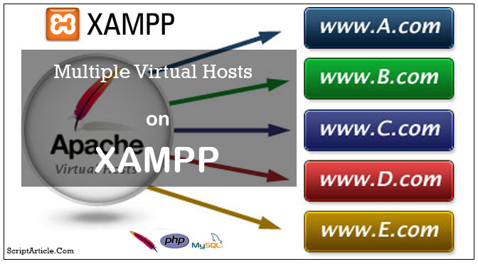 Set up multiple virtual hosts on XAMPP for windows