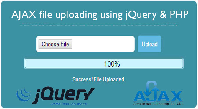 JQuery AJAX file uploading with custom browse button & without Flash