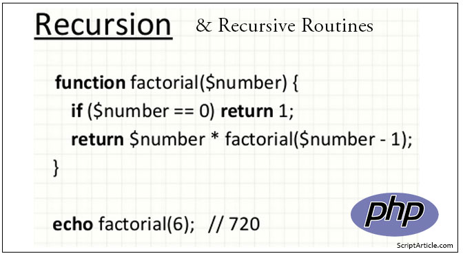 PHP Recursion and recursive routines