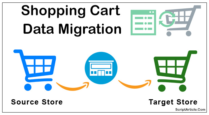 Shopping Cart Data Migration