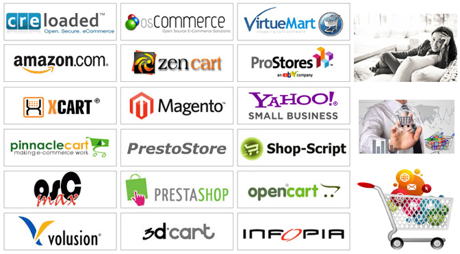 PHP: Choose The Best Shopping Cart Software