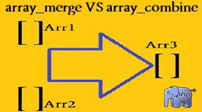 what is difference between array_merge and array_combine in php